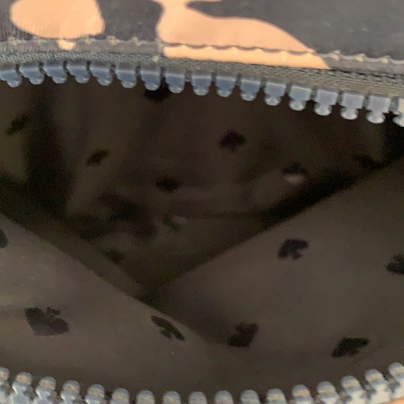 Kate Spade Backpack - Picture 5 of 16